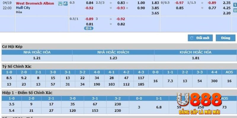 kubet393 baccarat là cái gì