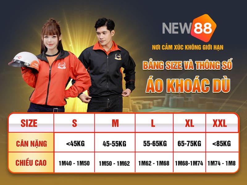 kubet393 xổ số miền nam thứ năm hàng tuần
