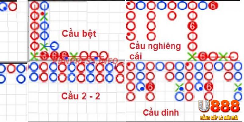 kubet393 đăng nhập roulette khuyến mãi
