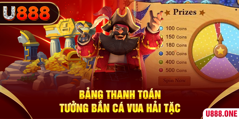 kubet393 cá cược bóng đá như thế nào